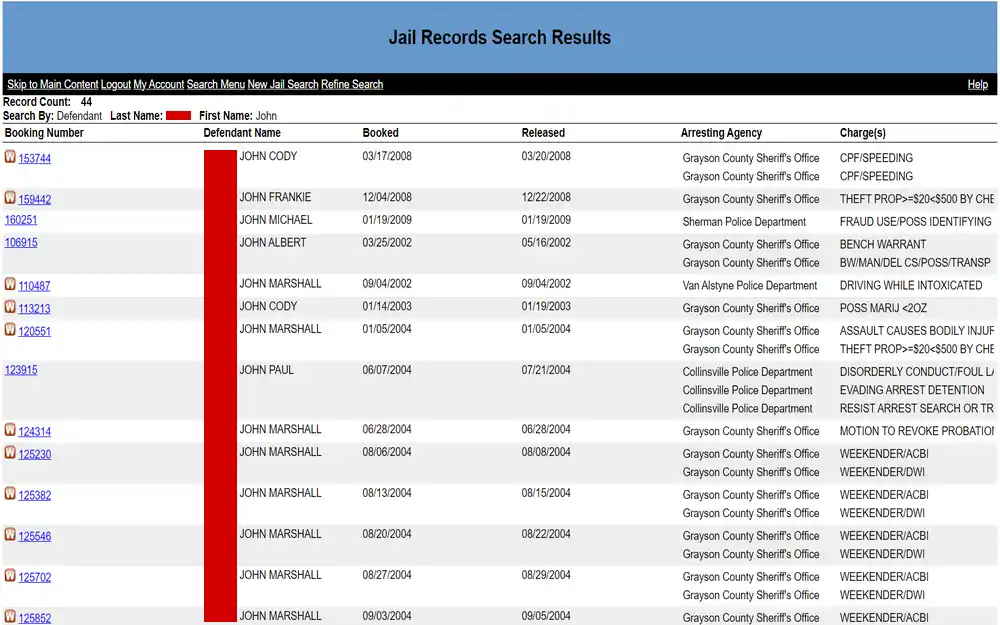 A screenshot showing a list of detention center booking records, including booking numbers, booking and release dates, law enforcement agencies involved, and the nature of the charges for multiple entries.