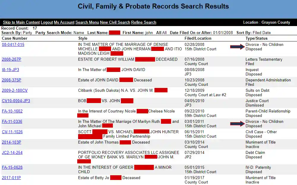 Screenshot from the judicial records search under the Gray County District Court, displaying the search results including columns regarding the case number, case style, filed date, location, case type, and status, with two of the listed cases reflected as divorce without children.
